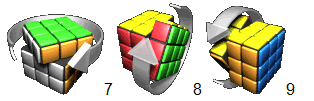 Dicas de como montar um cubo mágico